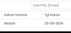 Cacat Administrasi, AN Lulus Paruh Waktu Disuruh Undur Diri